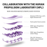 Men/Women's WAVE-LITE Breathable Lightweight Non-Slip Shoes Black