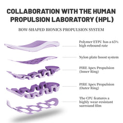 Men/Women's WAVE-LITE Breathable Lightweight Non-Slip Shoes White