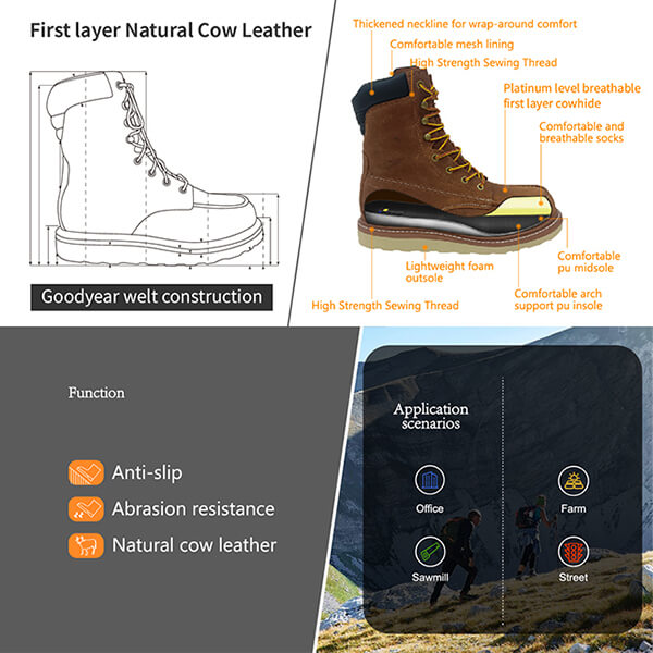 Introduction to the Materials, Product Design, Features, and Applications of the Elephant Series Work Boots(Mobile terminal)