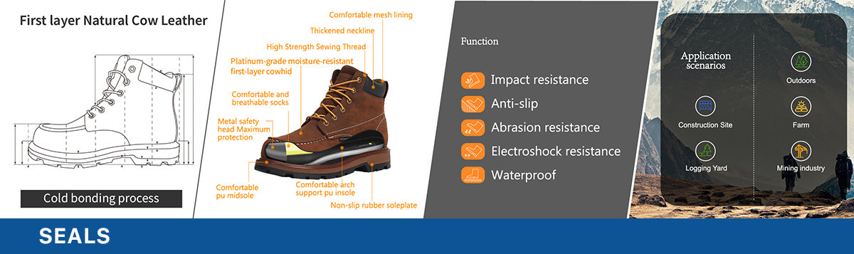 Introduction to the Materials, Product Design, Features, and Applications of the Seals Series Steel Toe Work Boots