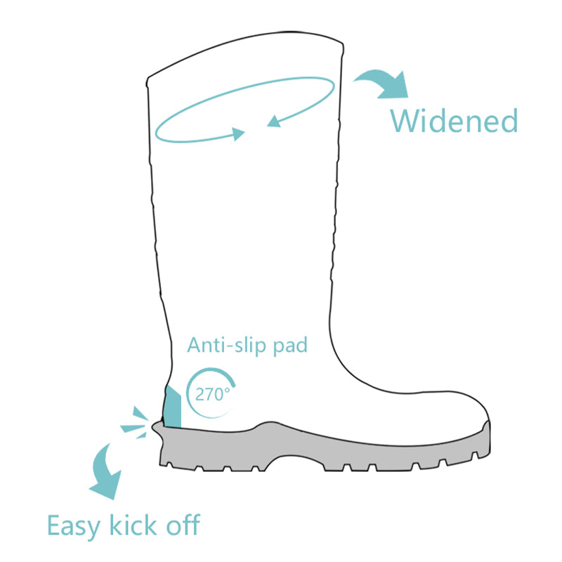 Women's CSA Approved Safety Boots Waterproof PU Steel Toe Rubber Boots ASTM F2413-18 Acid Oil Resistant-Blue